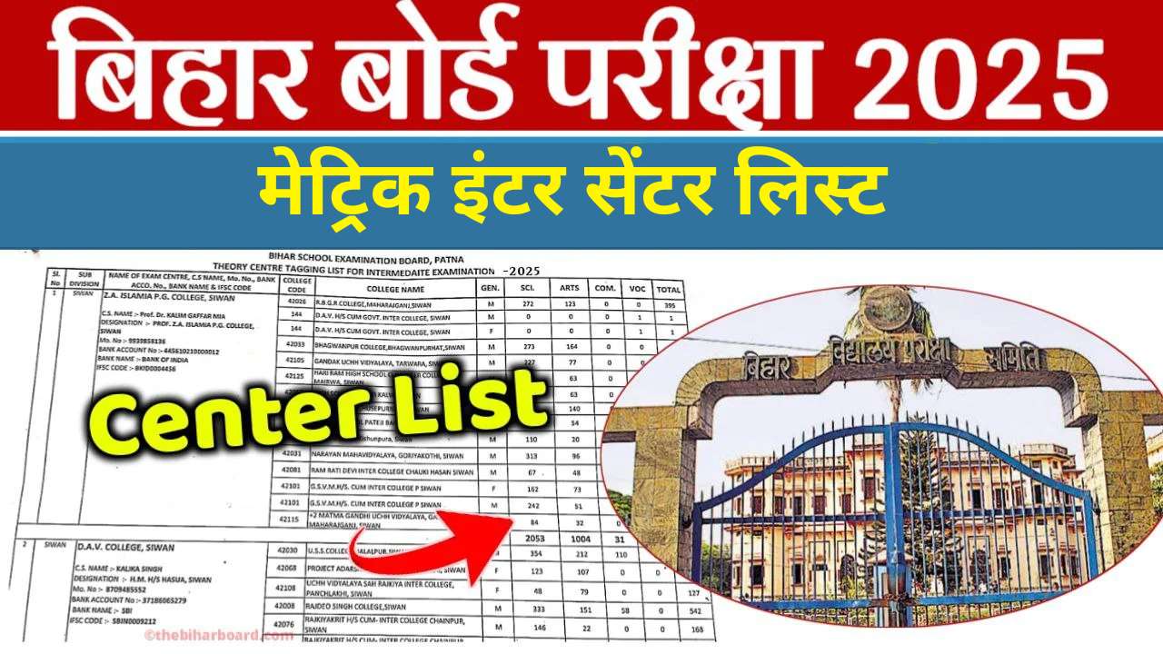 Bihar Board 10th-12th Center List 2025